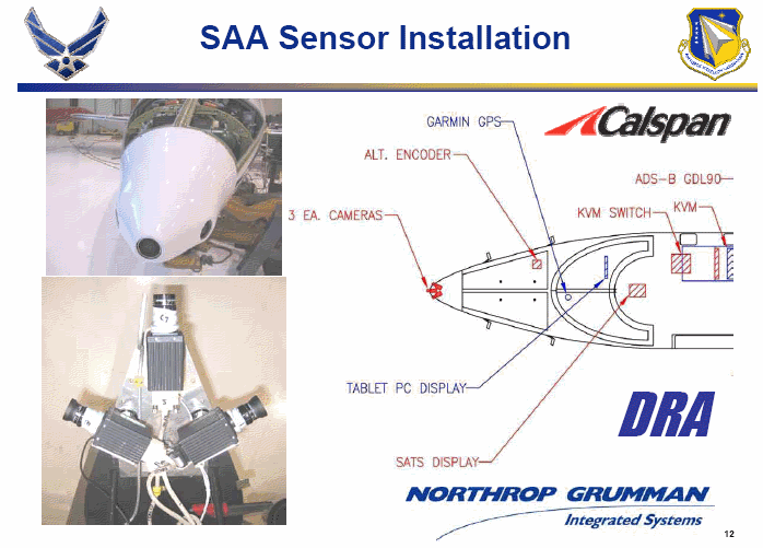 saa sensor installation